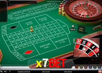 Inovações de Jogos na x7bet: O Futuro das Experiências Interativas